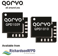 Qorvo_QPD1009 and QPD1010_PR_Photo